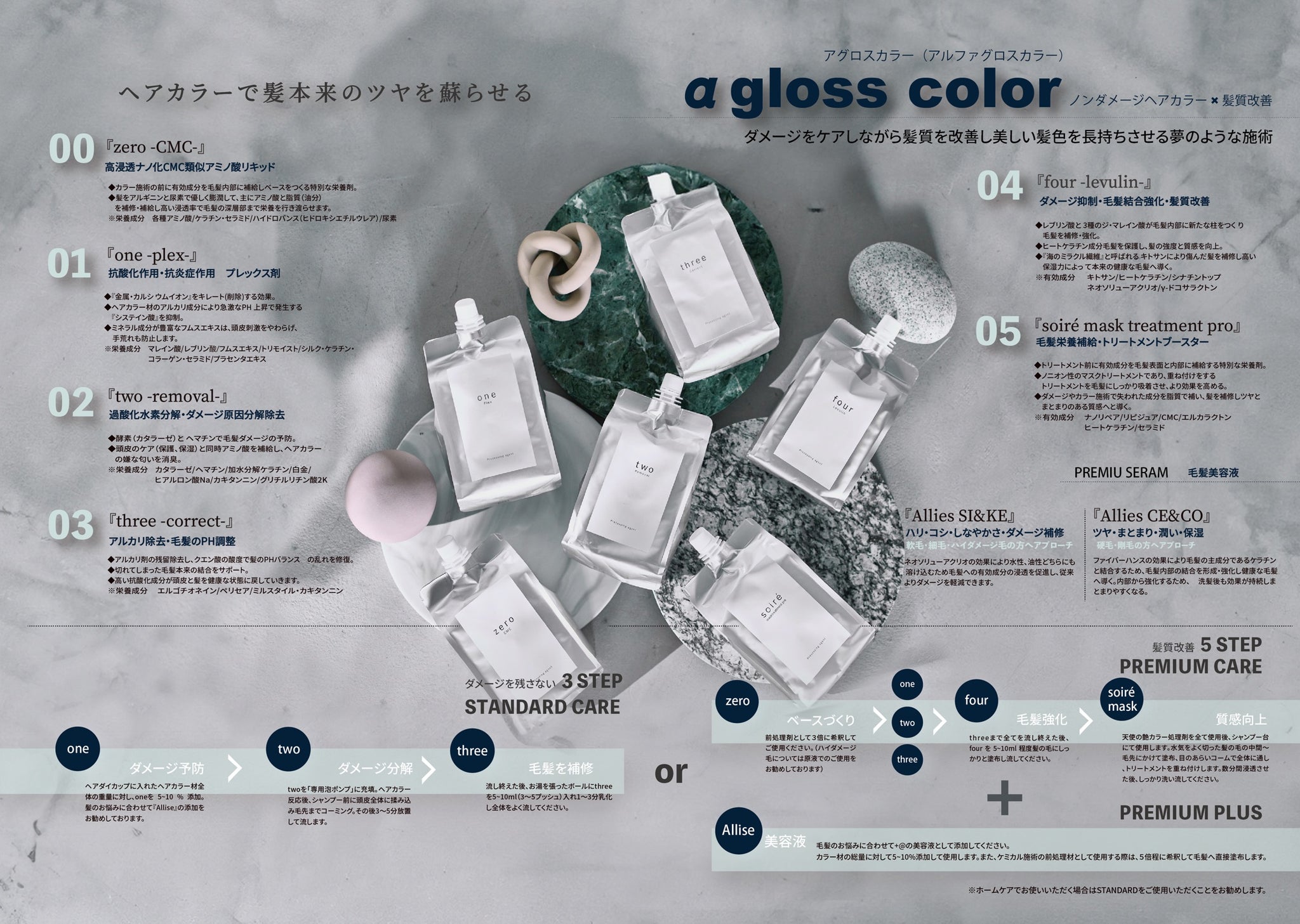 α gloss】step4 four LE 300ml | 【公式】美容通販サイト HAIR.tree